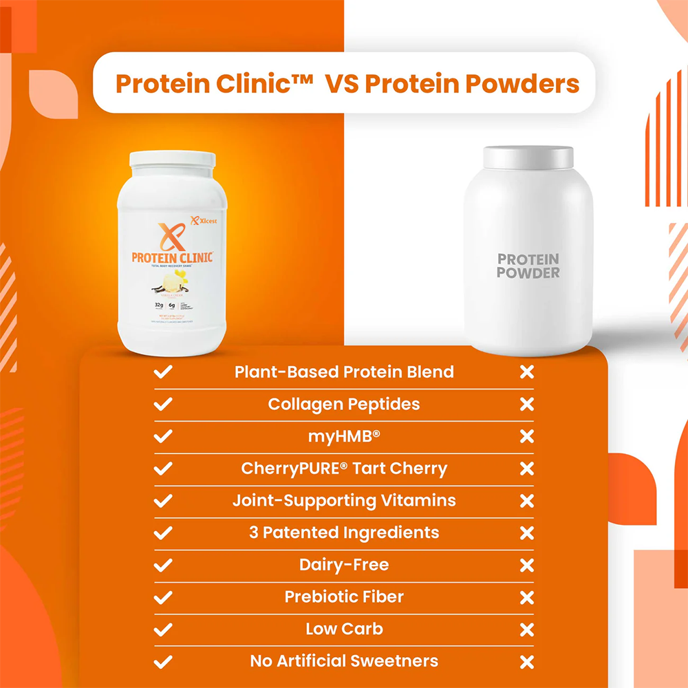 PROTEIN CLINIC - Total Body Recovery Shake
