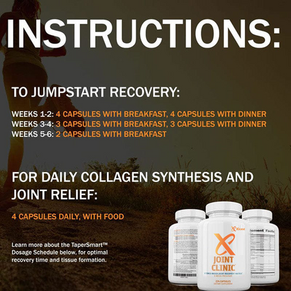 JOINT CLINIC - Joint Recovery Multivitamin
