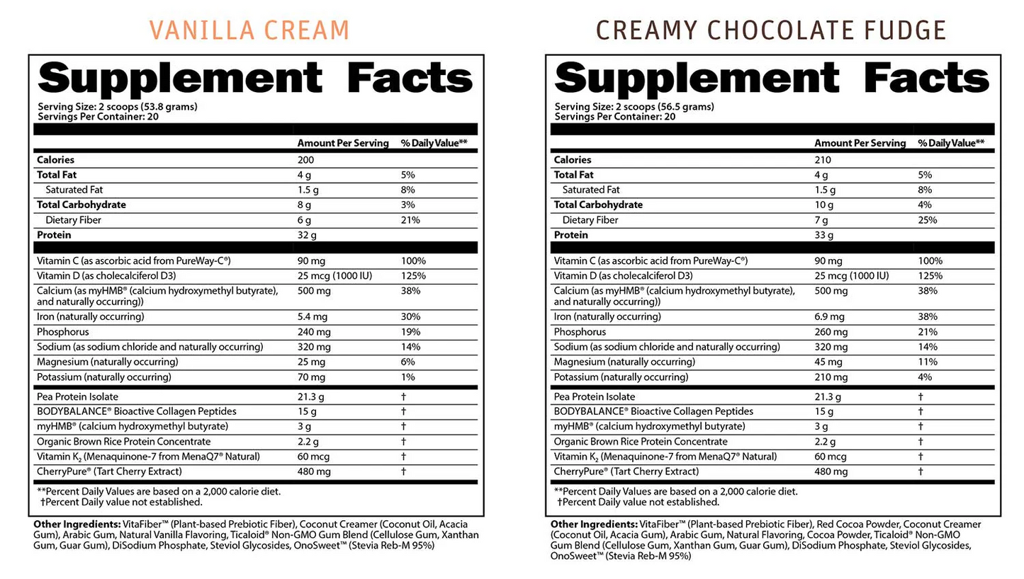 PROTEIN CLINIC - Total Body Recovery Shake